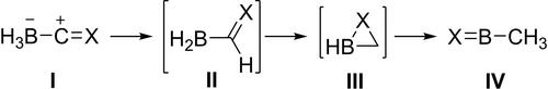 Carbonylation of Boranes – A Computational Study