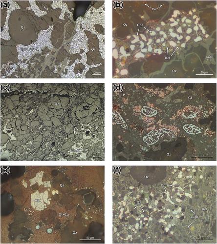 Bellows and furnace covers in the unalloyed copper metallurgy of the Chalcolithic Southern Levant: reassessing the evidence from Abu Matar