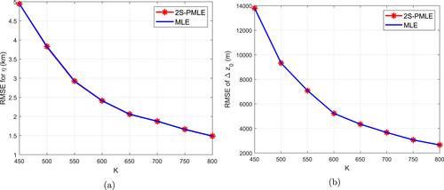 A novel efficient estimator for three-dimensional bearings-only source localisation with unknown sensor altitude and systematic measurement errors