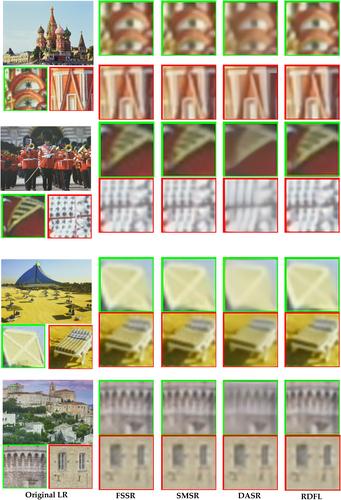 Unsupervised image blind super resolution via real degradation feature learning