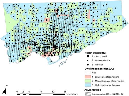 Social housing stigma in Toronto: Identifying asymmetries between stereotypes and statistical actualities of health, crime, and human capital