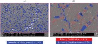 Failure Analysis of Second Row-Nozzles Based on FSX-414 Cobalt Alloy in a Gas Turbine Unit