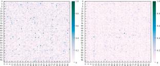 Enhancement of Knowledge Distillation via Non-Linear Feature Alignment