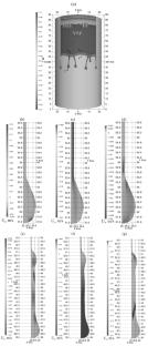 Structure of Liquid Jets and Wetting Front in the Refrigerant Mixture Falling Films at Various Contact Angles