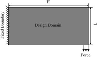 Multiple-phase materials topology optimization framework with buckling criteria