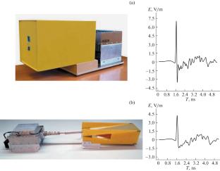 A Direct Experiment on the Passage of Ultra-Wideband Pulses of Subnanosecond Duration in the Earth’s Atmosphere