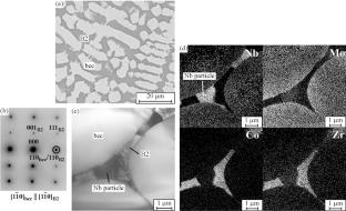 A Study of the Structure and Mechanical Properties of Nb-Mo-Co-X (X = Hf, Zr, Ti) Refractory High-Entropy Alloys