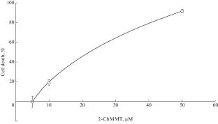 Assessment of the Toxic Effect of 2-(Chlorodinitromethyl)-4-Methoxy-6-(4-Methylpiperazine-1-yl)-1,3,5-Triazine by Respiratory Activity of Lymphocytes