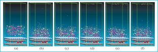 Molecular Dynamics Simulation of the Effect of GO Structure on the Interaction between Alkaline Solution and Ag/GO/C Composite Electrode