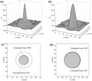 Quantitative Evaluation of Interfacial Defect Size and Pattern by Solving a 3D Inverse Problem Based on Step Heating Thermography