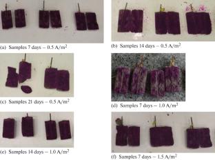 Electrochemical Realkalisation of Carbonated Cementitious Matrix: Characterization Research to Influence of Time and Current Density