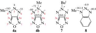 Methylation and Amination of 4H-[1,2,3]Triazolo[4,5-c][1,2,5]oxadiazole Salts