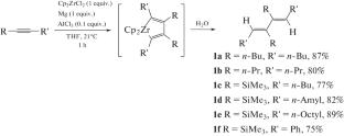 Activating Effect of AlCl3 in Homocoupling Reaction of Acetylene Derivatives under the Action of Mg–Cp2ZrCl2 Reagent Systems