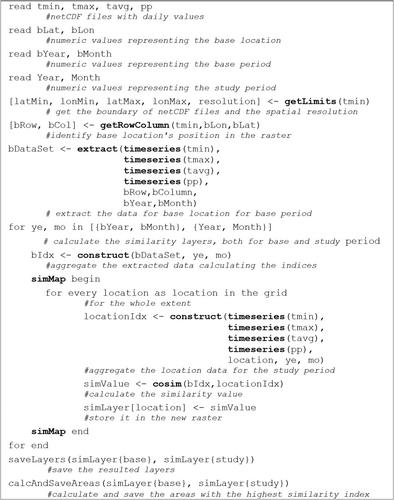 ClimShift – A new toolbox for the detection of climate change