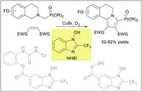 Exploration of N-hydroxy benzimidazole catalysts for hydrogen atom transfer reactions†