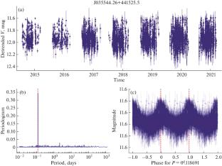 EXPLANATION: Exoplanet and Transient Events Investigation Project