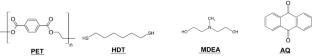 Plasma deposition of silver nanoparticles onto poly(ethylene terephthalate) surfaces for the preparation of antimicrobial materials