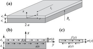 Interfacial Shearing and Transverse Normal Stress in a Superconducting Coated Conductor Strip with Combined Transport Current and Magnetic Field