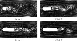 A hybrid method of peridynamic differential operator-based Eulerian particle method–immersed boundary method for fluid–structure interaction