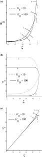 Analytical Solution for Unsteady Adiabatic Flow Behind the Blast Wave in a Non-ideal Gas and Small Inert Solid Particles Mixture