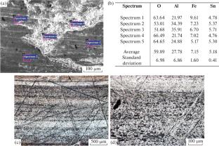 Iron Effect on the Tribotechnical Properties of Sintered Al–Sn Alloys