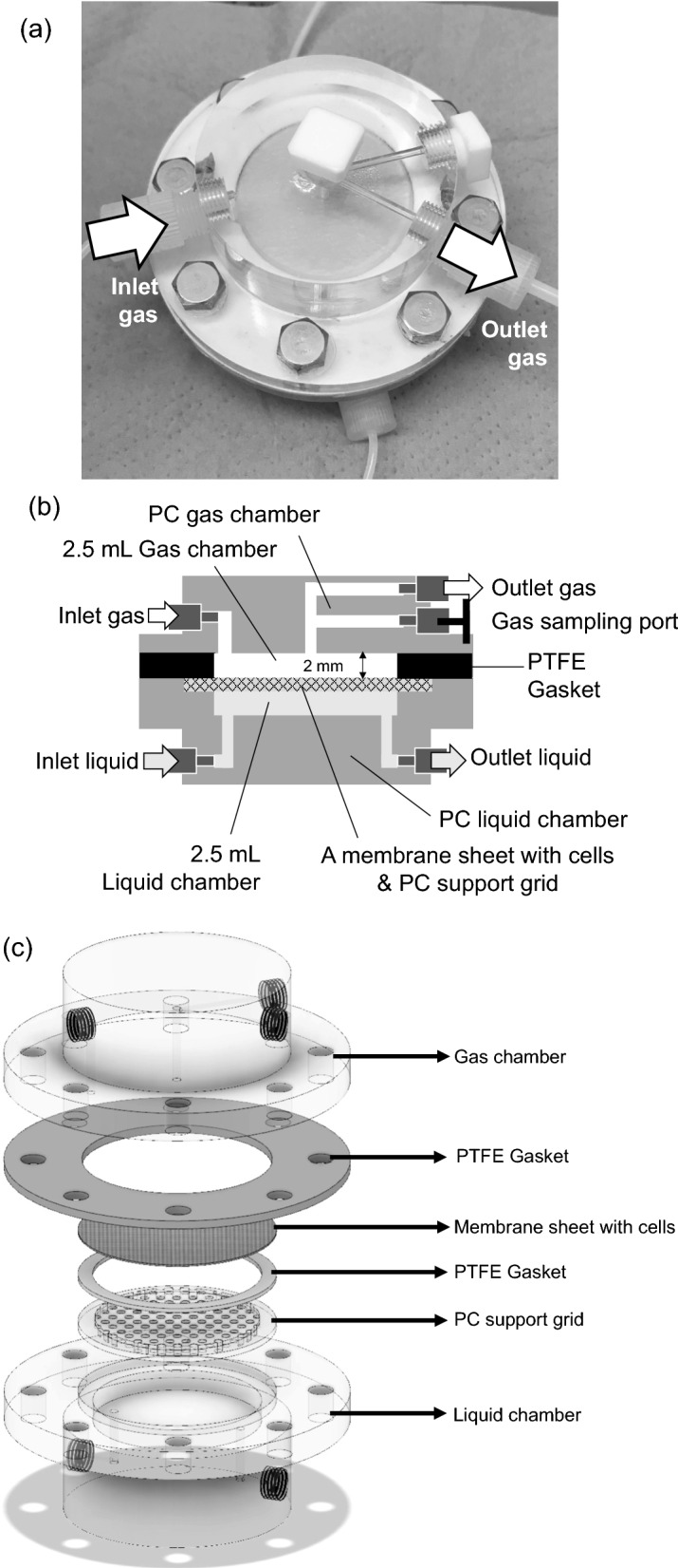 A novel inverse membrane bioreactor for efficient bioconversion from methane gas to liquid methanol using a microbial gas-phase reaction.