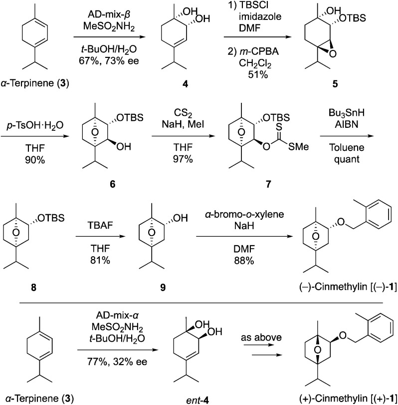 Synthesis and herbicidal activity of optically active cinmethylin, its enantiomer, and C3-substituted cinmethylin analogs.