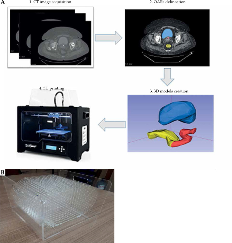 Development of a multi-purpose quality control phantom for MRI-based treatment planning in high-dose-rate brachytherapy of cervical cancer.