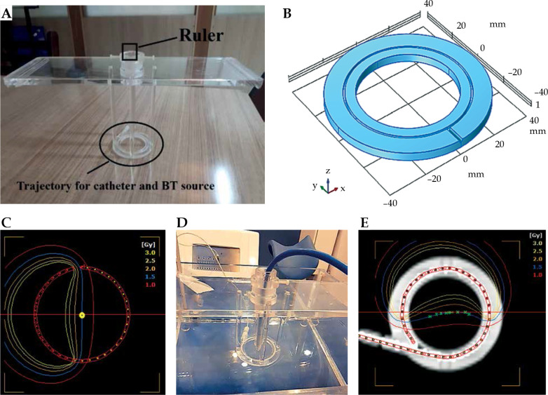 Development of a multi-purpose quality control phantom for MRI-based treatment planning in high-dose-rate brachytherapy of cervical cancer.