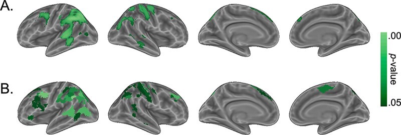 Neural encoding of novel social networks: evidence that perceivers prioritize others' centrality.