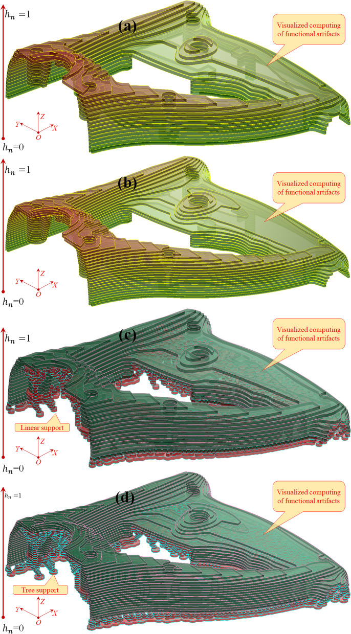 Robustness optimization for rapid prototyping of functional artifacts based on visualized computing digital twins.