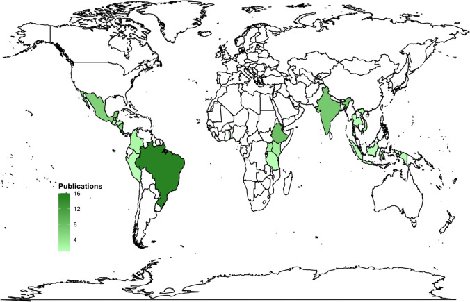 Ecological quality as a coffee quality enhancer. A review