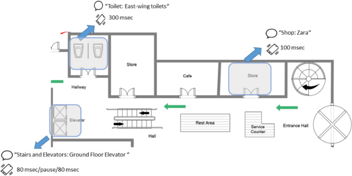 Exploiting the haptic and audio channels to improve orientation and mobility apps for the visually impaired.