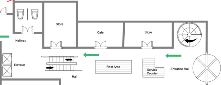 Exploiting the haptic and audio channels to improve orientation and mobility apps for the visually impaired.