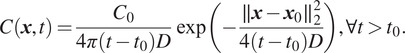 BayesTICS: Local temporal image correlation spectroscopy and Bayesian simulation technique for sparse estimation of diffusion in fluorescence imaging.