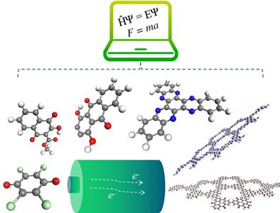 Computational insights into the rational design of organic electrode materials for metal ion batteries