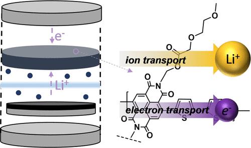 Mixed Ionic–Electronic Conduction Increases the Rate Capability of Polynaphthalenediimide for Energy Storage