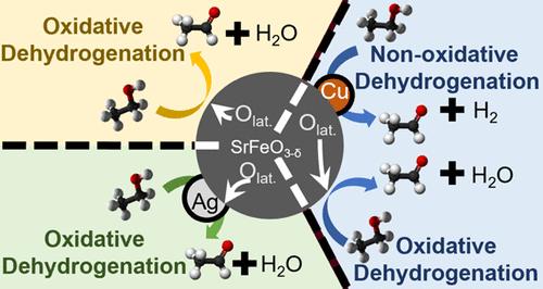 Production of Acetaldehyde via Oxidative Dehydrogenation of Ethanol in a Chemical Looping Setup