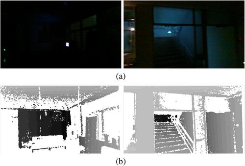 Drift-free localisation using prior cross-source map for indoor low-light environments