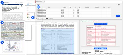 GeoDeepShovel: A platform for building scientific database from geoscience literature with AI assistance