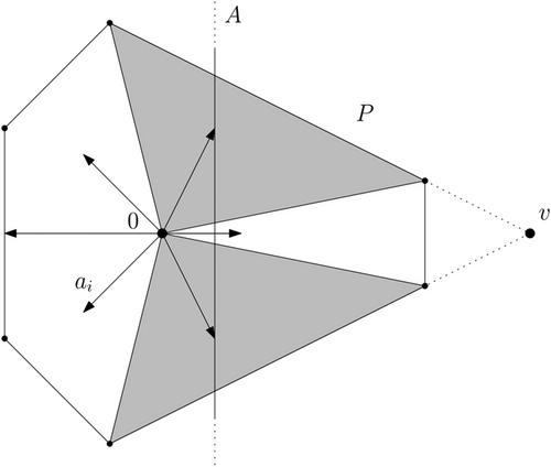 Affine subspace concentration conditions for centered polytopes