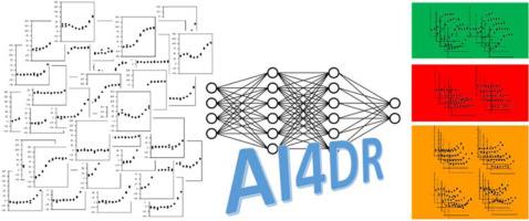 AI4DR: Development and implementation of an annotation system for high-throughput dose-response experiments