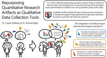 Quantitative research artifacts as qualitative data collection techniques in a mixed methods research study