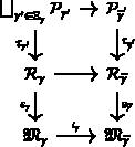 Gromov–Witten theory of complete intersections via nodal invariants