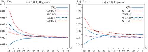 Fast and reliable jackknife and bootstrap methods for cluster-robust inference