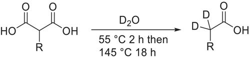 A practical and environmentally friendly protocol for synthesis of α-deuterated carboxylic acids