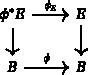 Simplicial volume and essentiality of manifolds fibered over spheres