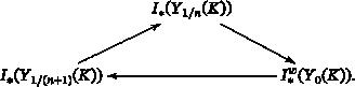 Toroidal integer homology three-spheres have irreducible 
         
            
               S
               U
               (
               2
               )
            
            $SU(2)$
         -representations