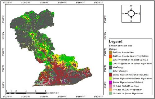 Changes in urban green spaces in coastal cities and human well-being: The case of Cape Coast Metropolis, Ghana