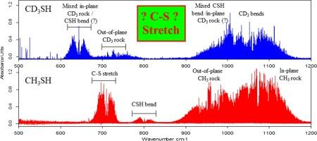 FTIR synchrotron spectroscopy of lower modes of methyl-D3 mercaptan (CD3SH)